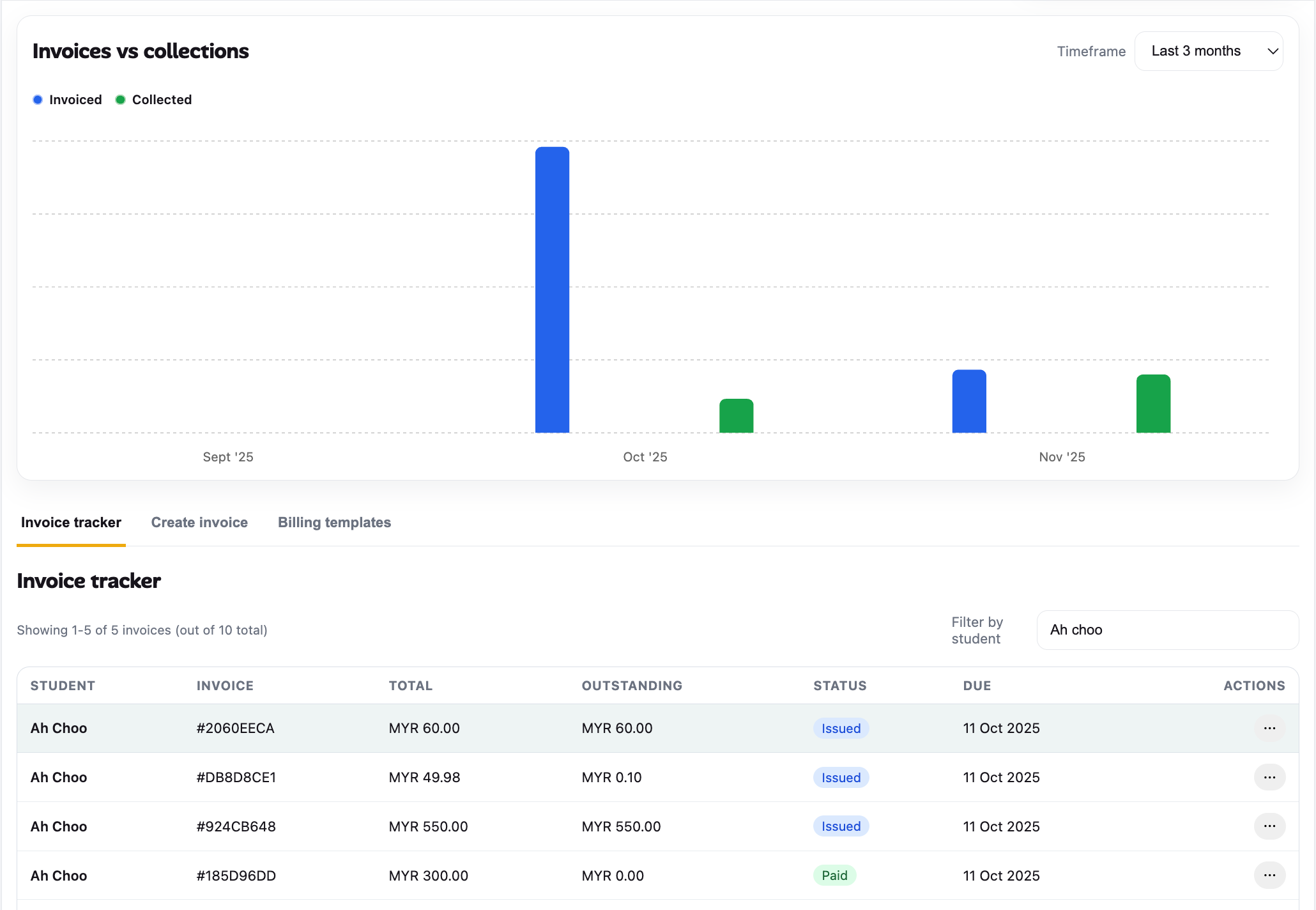 Billing and payments dashboard interface preview